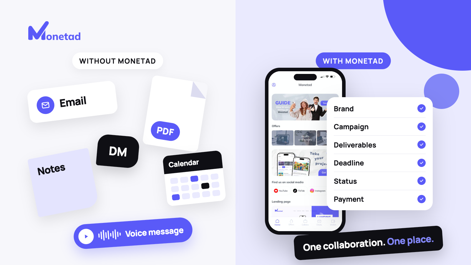 Side by side: collab terms scattered across email, DMs, notes, a PDF, a calendar and a voice message, versus the same collaboration and its terms in one place in the Monetad app.